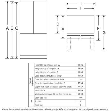 GE 23.6 Cu Ft French-Door Refrigerator – Space-Saving Icemaker & Turbo Cooling
