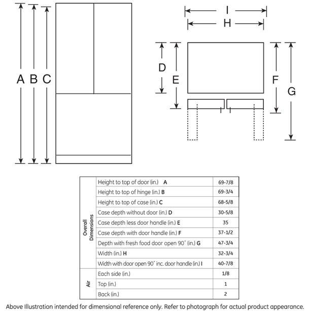 GE 23.6 Cu Ft French-Door Refrigerator – Space-Saving Icemaker & Turbo Cooling